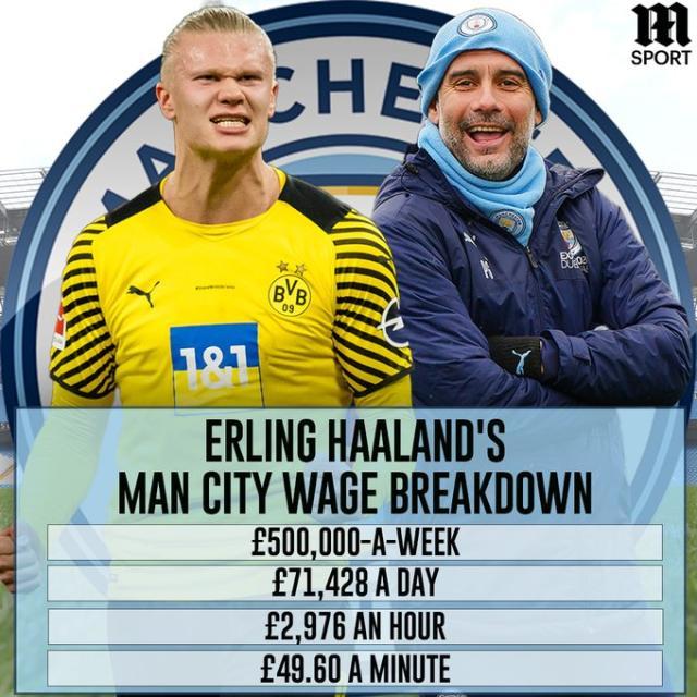 TES競速領域遙遙領先，BLG經濟領先多但場均時長第二高