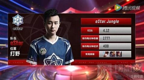 tN1R 在 2025 年 StarLadder 布达佩斯 Major 上错过贴纸的风险