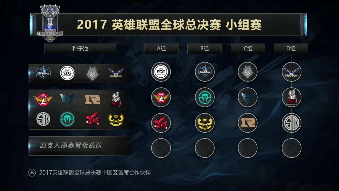Breathe 为了再战一年！ Weibo Gaming 官方： Breathe 正式续约